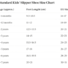 Slippers for Girls- Kids Slippers Size Chart